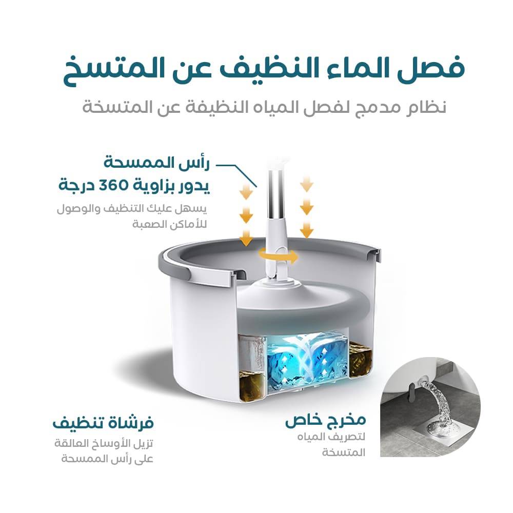 ممسحة الرأس الدوار 